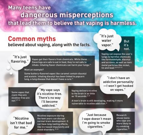 The Unspoken Dangers of Teen Vaping Patriot Press