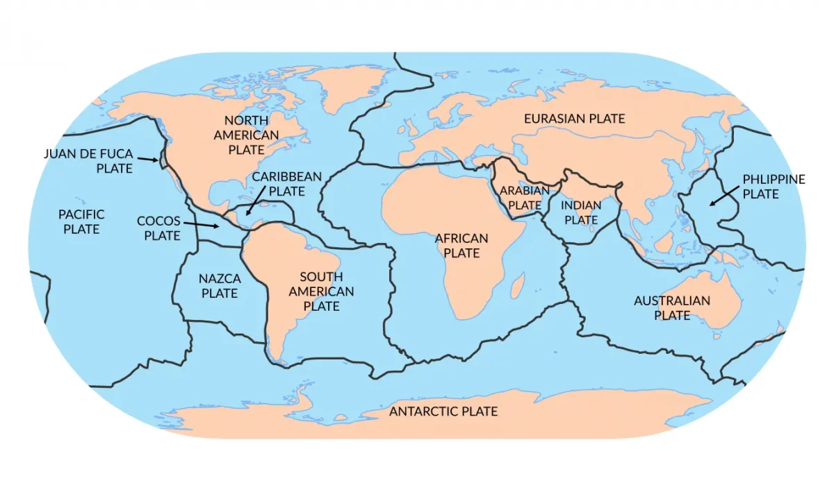 Tectonic Plates