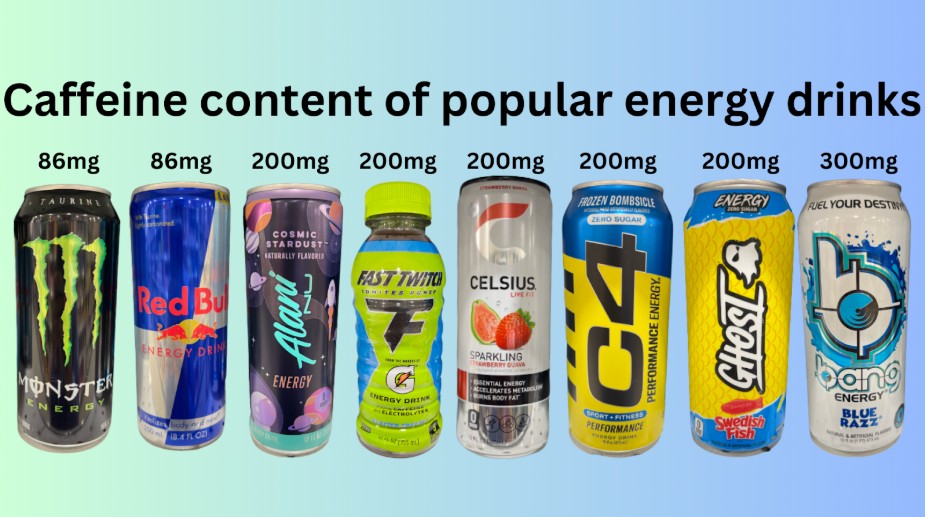 The Buzz About Energy Drinks: Are They Safe for Teens?