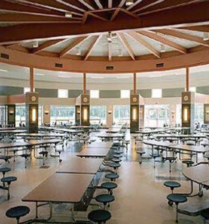 Why LHS Students Need Longer Lunch Breaks